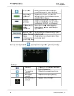 Preview for 52 page of Peiying Alien PY-GPS5003 User Manual