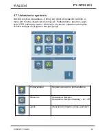 Preview for 55 page of Peiying Alien PY-GPS5003 User Manual