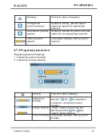 Preview for 57 page of Peiying Alien PY-GPS5003 User Manual