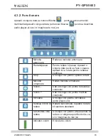 Preview for 81 page of Peiying Alien PY-GPS5003 User Manual