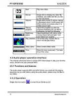 Предварительный просмотр 18 страницы Peiying Alien PY-GPS7005 User Manual