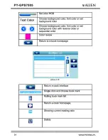 Предварительный просмотр 26 страницы Peiying Alien PY-GPS7005 User Manual
