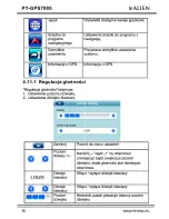 Предварительный просмотр 88 страницы Peiying Alien PY-GPS7005 User Manual