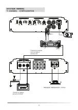 Предварительный просмотр 4 страницы Peiying PY-1K110AB Owner'S Manual