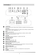 Предварительный просмотр 7 страницы Peiying PY-1K110AB Owner'S Manual