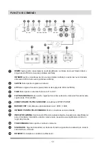 Предварительный просмотр 12 страницы Peiying PY-1K110AB Owner'S Manual