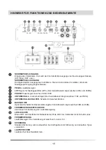 Предварительный просмотр 17 страницы Peiying PY-1K110AB Owner'S Manual