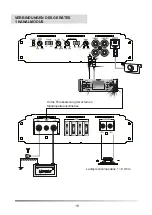 Предварительный просмотр 19 страницы Peiying PY-1K110AB Owner'S Manual