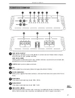 Предварительный просмотр 21 страницы Peiying PY-1R127D Owner'S Manual