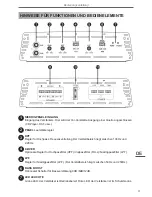 Preview for 3 page of Peiying PY-2C127 Owner'S Manual