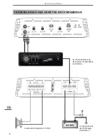 Предварительный просмотр 6 страницы Peiying PY-2C127 Owner'S Manual