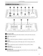 Preview for 15 page of Peiying PY-2C127 Owner'S Manual