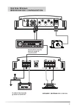 Предварительный просмотр 5 страницы Peiying PY-2H30R Owner'S Manual