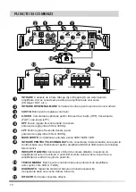 Предварительный просмотр 14 страницы Peiying PY-2H30R Owner'S Manual