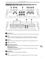 Preview for 3 page of Peiying PY-4C127 Owner'S Manual