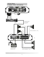 Предварительный просмотр 4 страницы Peiying PY-5B110R Owner'S Manual