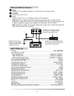 Предварительный просмотр 9 страницы Peiying PY-5B110R Owner'S Manual