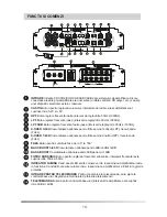 Предварительный просмотр 14 страницы Peiying PY-5B110R Owner'S Manual