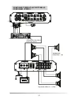 Предварительный просмотр 16 страницы Peiying PY-5B110R Owner'S Manual