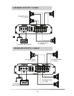 Предварительный просмотр 17 страницы Peiying PY-5B110R Owner'S Manual