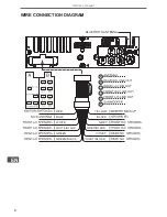 Предварительный просмотр 6 страницы Peiying PY-9398 Owner'S Manual