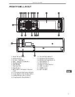 Предварительный просмотр 7 страницы Peiying PY-9398 Owner'S Manual