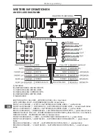 Предварительный просмотр 20 страницы Peiying PY-9398 Owner'S Manual