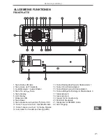 Предварительный просмотр 21 страницы Peiying PY-9398 Owner'S Manual