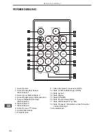 Предварительный просмотр 28 страницы Peiying PY-9398 Owner'S Manual