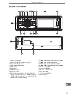 Предварительный просмотр 49 страницы Peiying PY-9398 Owner'S Manual