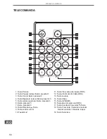 Предварительный просмотр 56 страницы Peiying PY-9398 Owner'S Manual