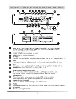 Предварительный просмотр 2 страницы Peiying PY-A4E76R Owner'S Manual