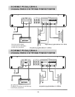 Предварительный просмотр 11 страницы Peiying PY-A4E76R Owner'S Manual