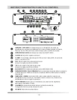 Предварительный просмотр 14 страницы Peiying PY-A4E76R Owner'S Manual