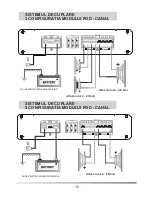 Предварительный просмотр 17 страницы Peiying PY-A4E76R Owner'S Manual