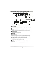 Предварительный просмотр 2 страницы Peiying PY-B2C110R Owner'S Manual