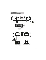 Предварительный просмотр 5 страницы Peiying PY-B2C110R Owner'S Manual