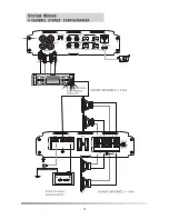 Preview for 4 page of Peiying PY-B4C110R Owner'S Manual