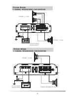 Preview for 5 page of Peiying PY-B4C110R Owner'S Manual