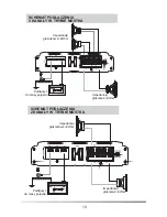 Preview for 11 page of Peiying PY-B4C110R Owner'S Manual