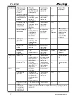 Preview for 14 page of Peiying PY-BT01 User Manual