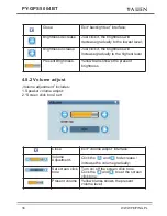 Preview for 38 page of Peiying PY-GPS5004BT User Manual