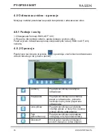 Preview for 76 page of Peiying PY-GPS5004BT User Manual