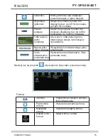 Preview for 77 page of Peiying PY-GPS5004BT User Manual