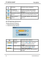 Preview for 82 page of Peiying PY-GPS5004BT User Manual