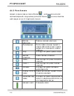 Preview for 118 page of Peiying PY-GPS5004BT User Manual