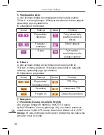 Предварительный просмотр 36 страницы Peiying PY-GPS5010 Owner'S Manual