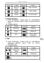 Preview for 9 page of Peiying PY-GPS5014 Owner'S Manual