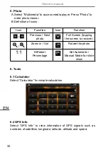 Preview for 32 page of Peiying PY-GPS5014 Owner'S Manual