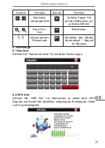 Preview for 21 page of Peiying PY-GPS5015 Owner'S Manual